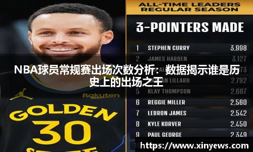 NBA球员常规赛出场次数分析：数据揭示谁是历史上的出场之王